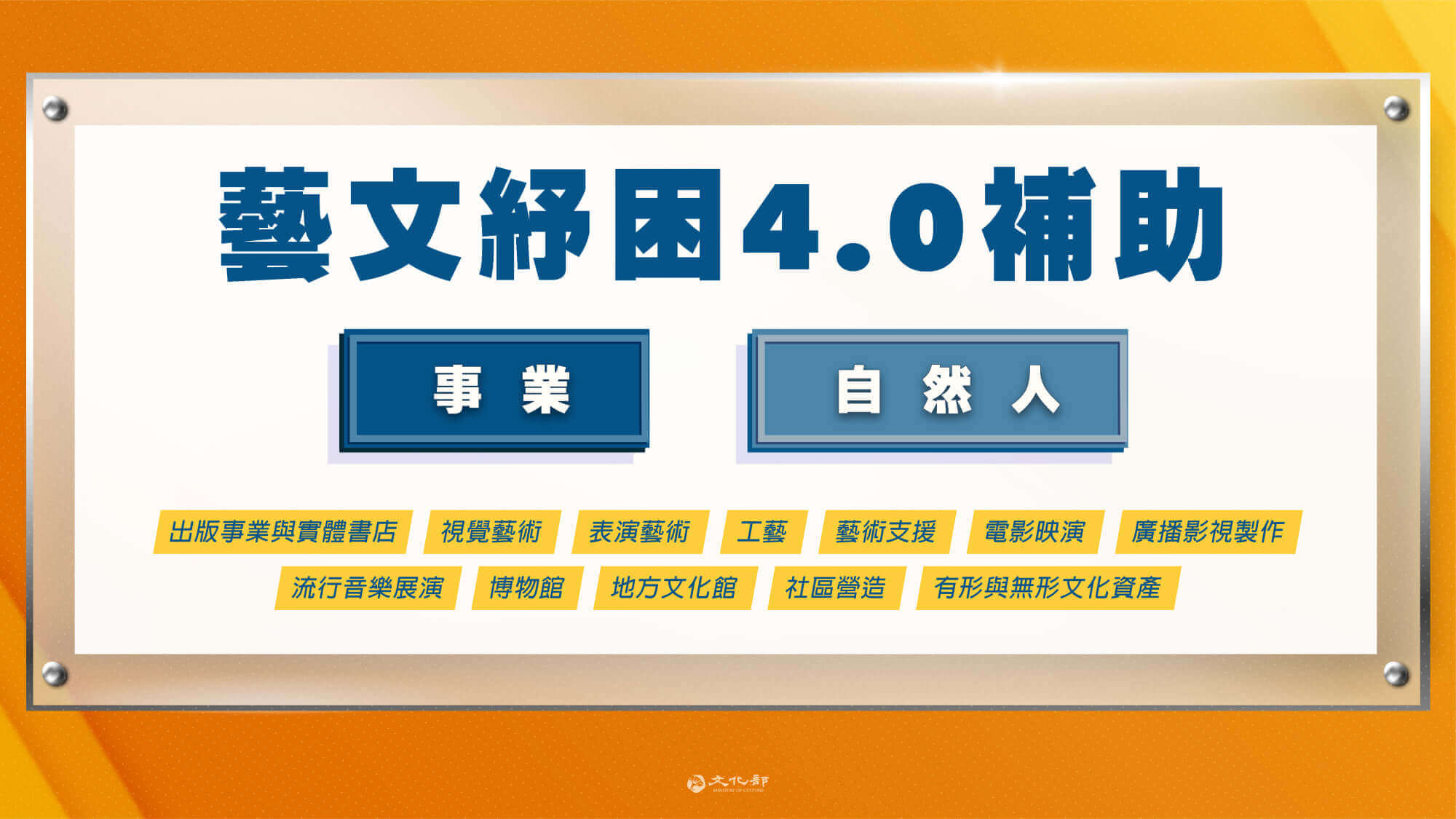 國際青年表演藝術發展協會的近期動態 國際青年表演藝術發展協會的近期動態圖片