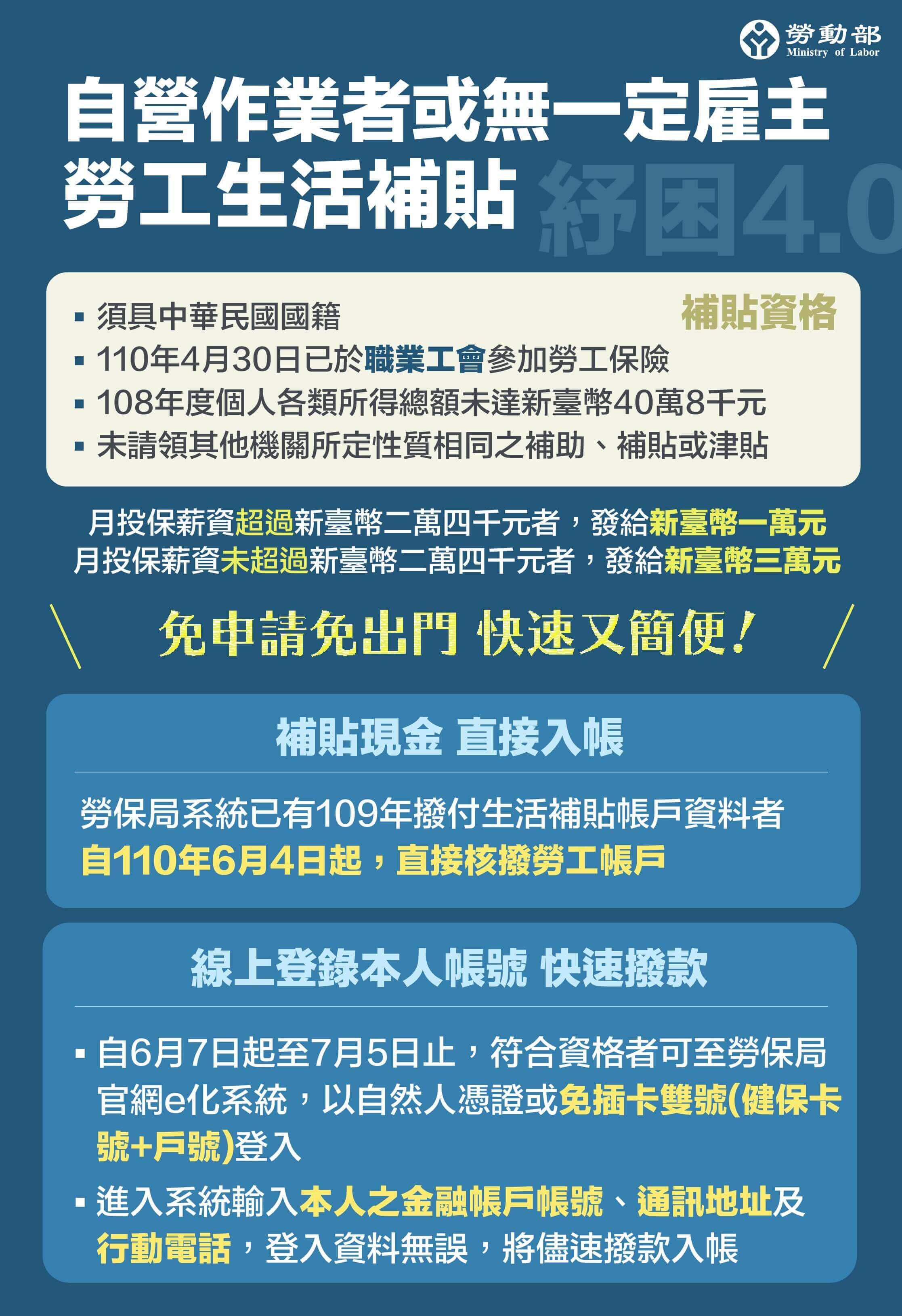 國際青年表演藝術發展協會的近期動態 國際青年表演藝術發展協會的近期動態圖片