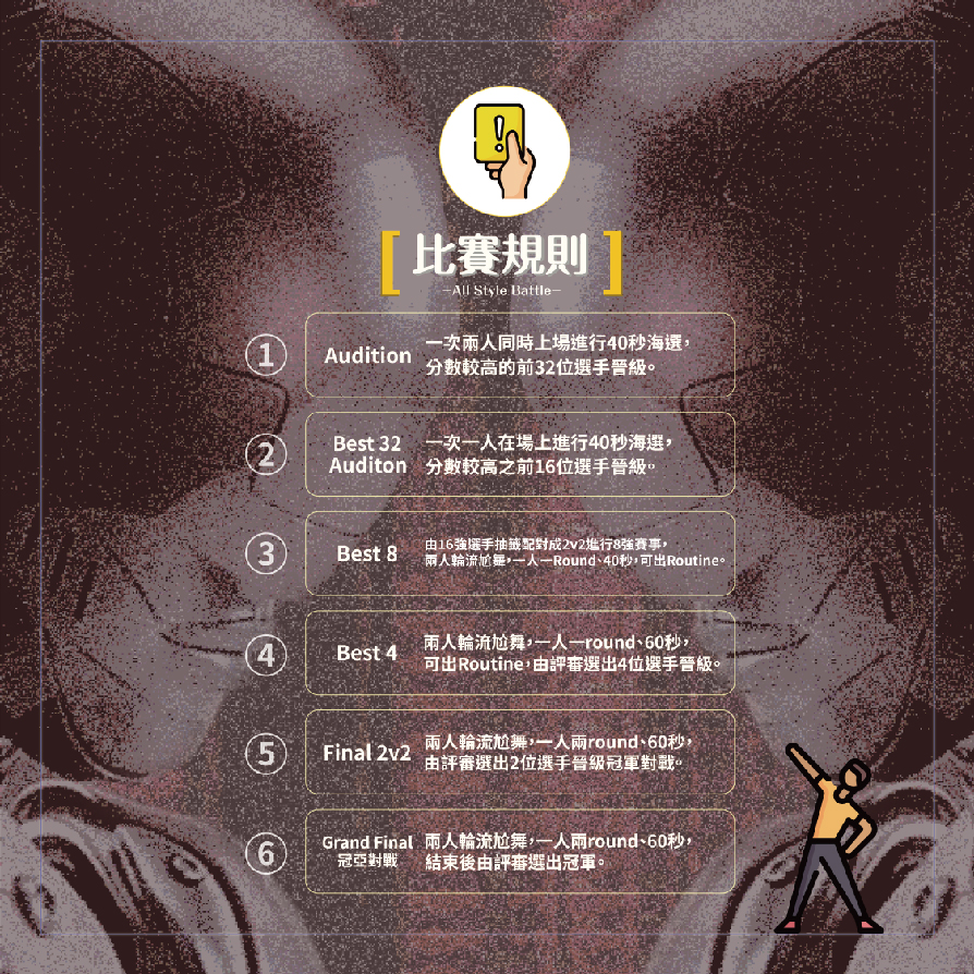 【2021 高校聯合交流派對 來看懶人包啦(oﾟvﾟ)ノ】的第2張圖片