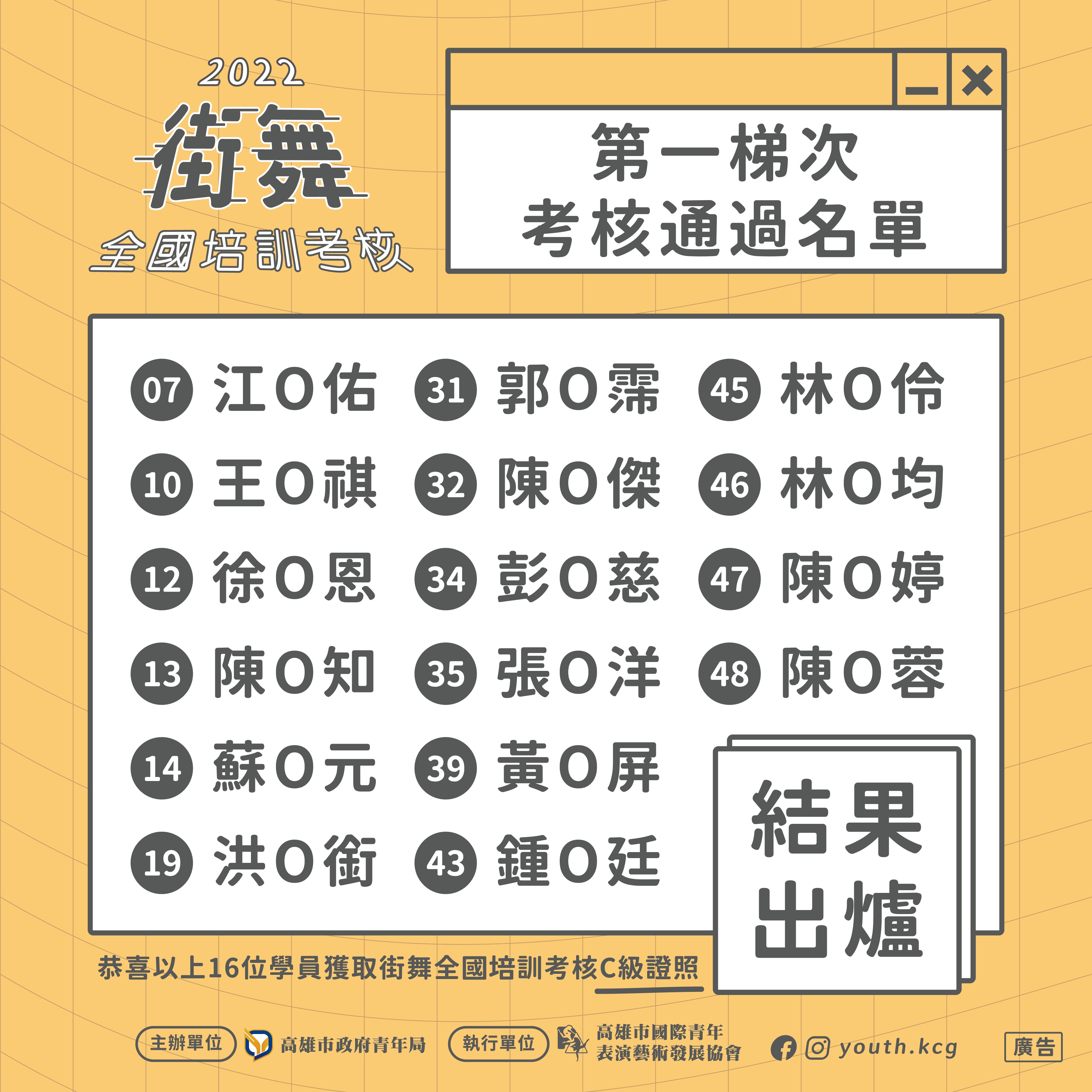 國際青年表演藝術發展協會的近期動態 國際青年表演藝術發展協會的近期動態圖片