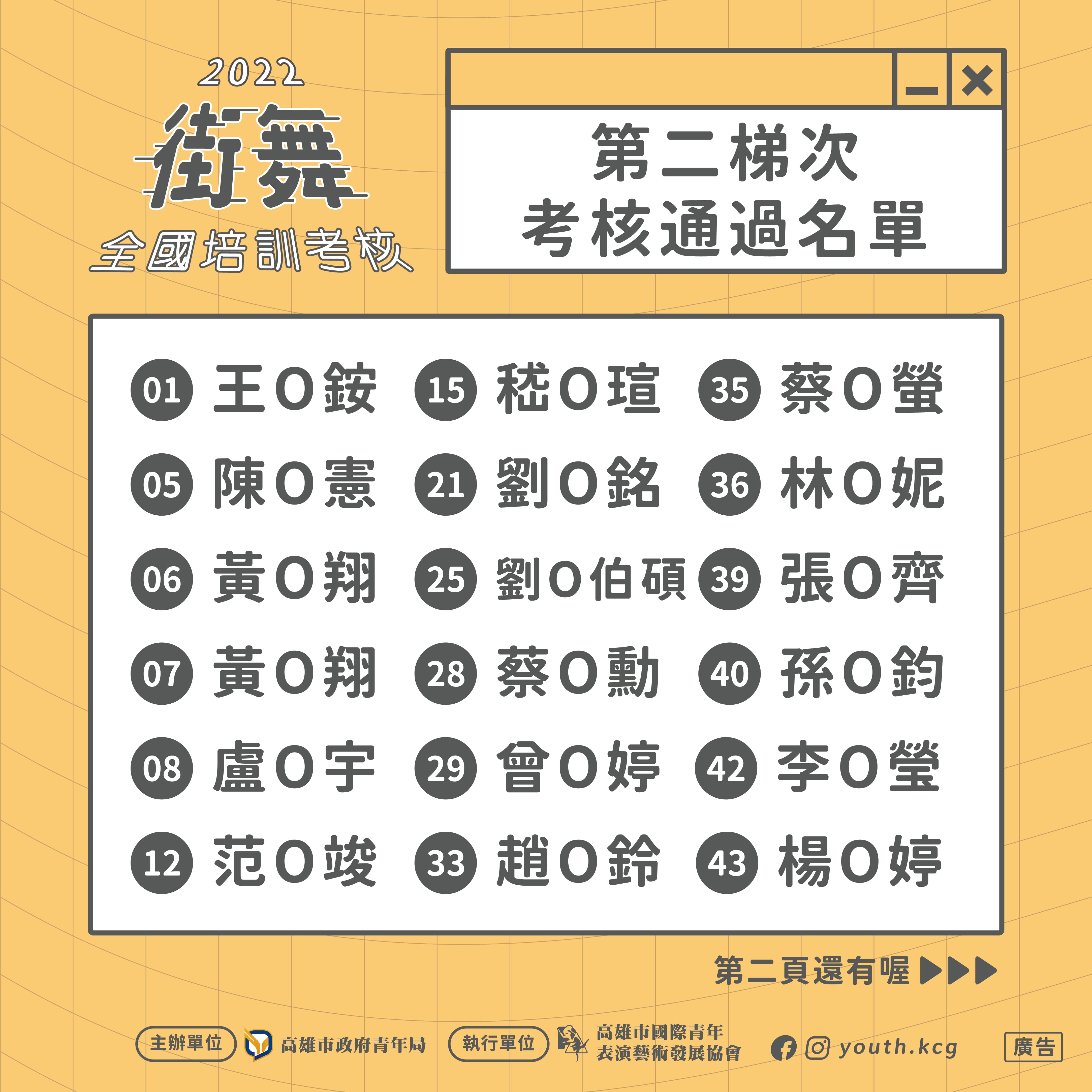 國際青年表演藝術發展協會的近期動態 國際青年表演藝術發展協會的近期動態圖片