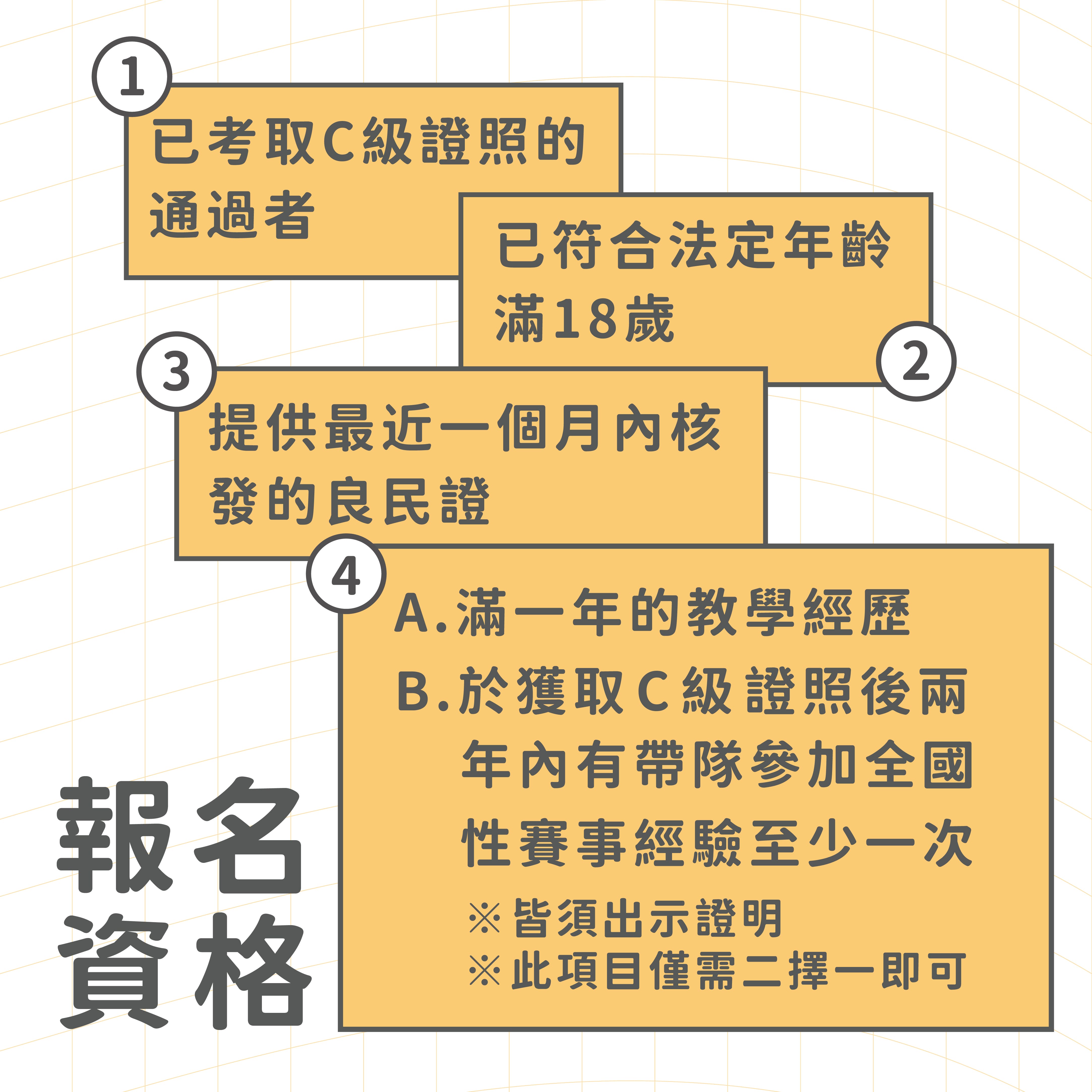 ​【2022全國街舞培訓考核 B級報名開跑】的第2張圖片