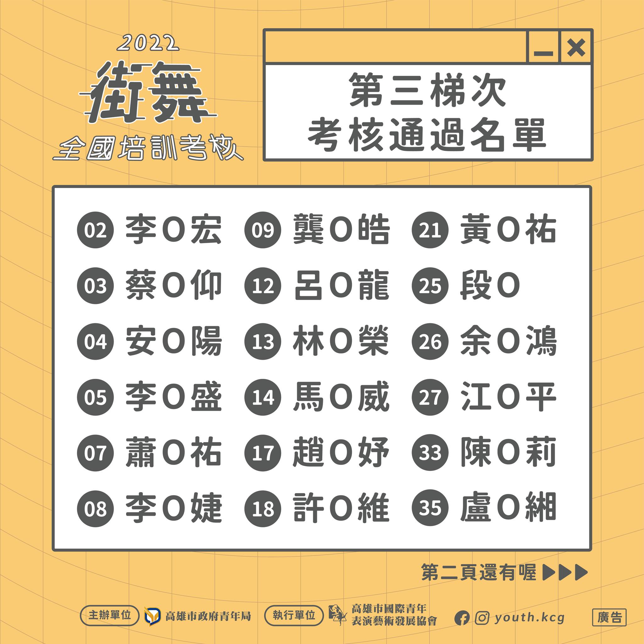 國際青年表演藝術發展協會的近期動態 國際青年表演藝術發展協會的近期動態圖片