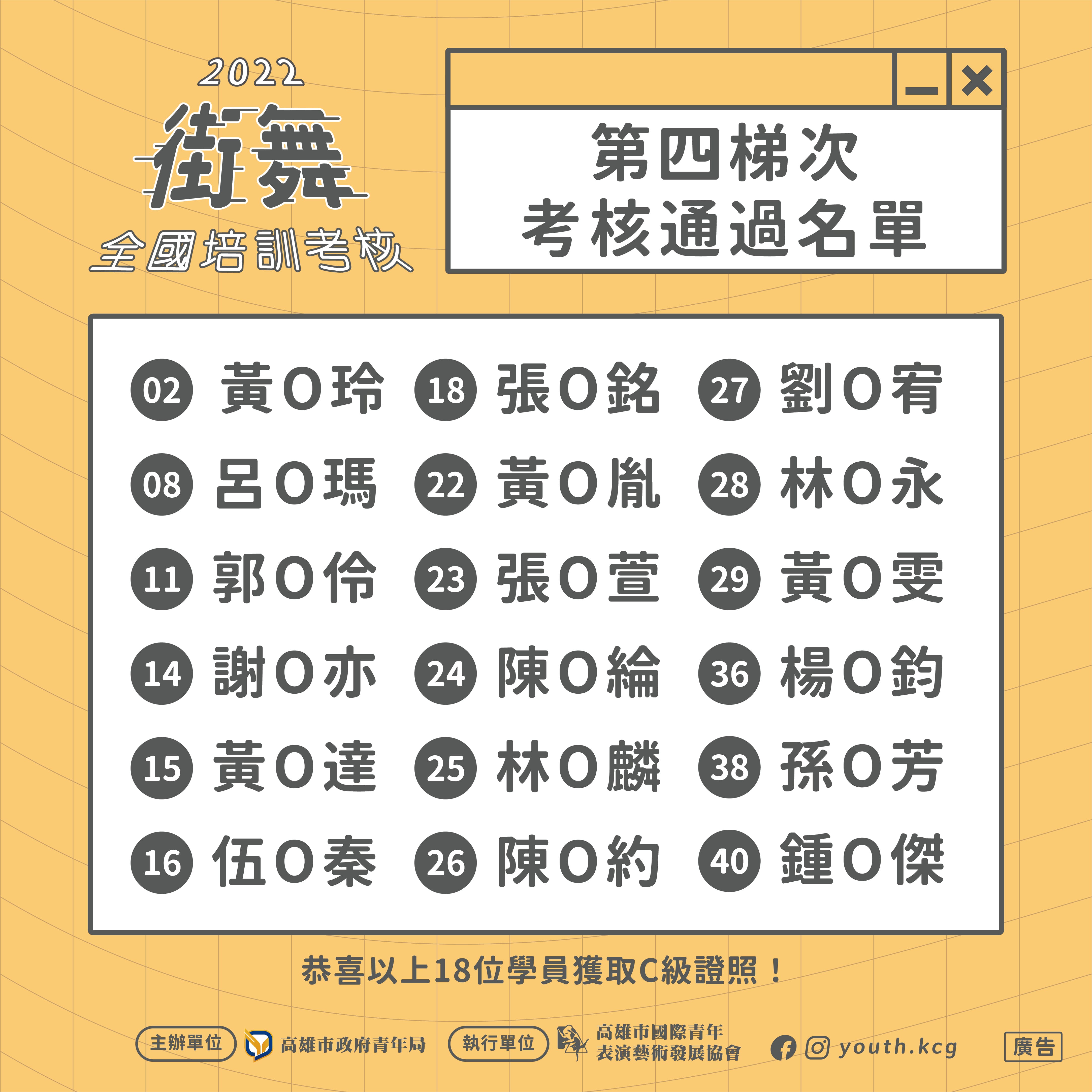 國際青年表演藝術發展協會的近期動態 國際青年表演藝術發展協會的近期動態圖片
