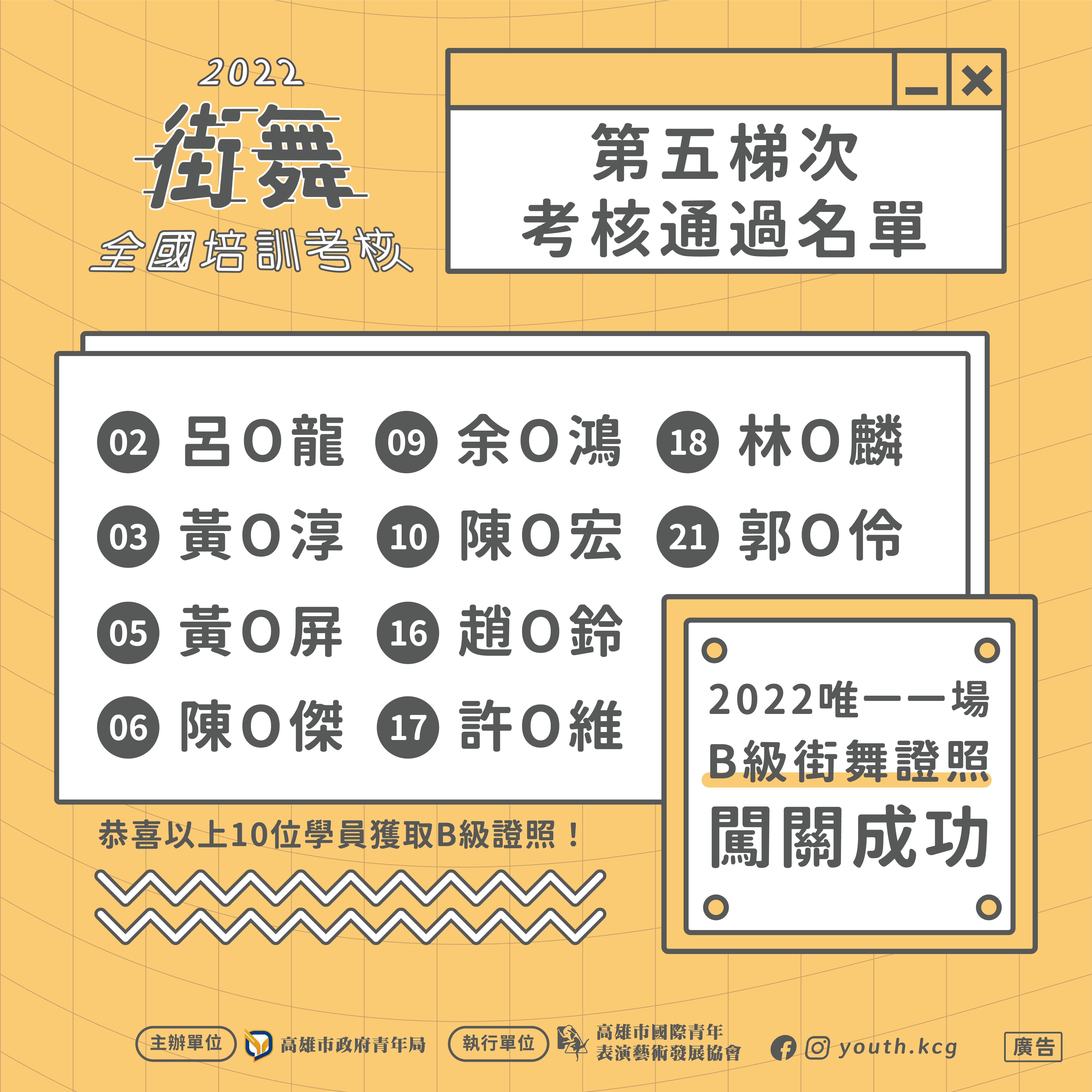國際青年表演藝術發展協會的近期動態 國際青年表演藝術發展協會的近期動態圖片