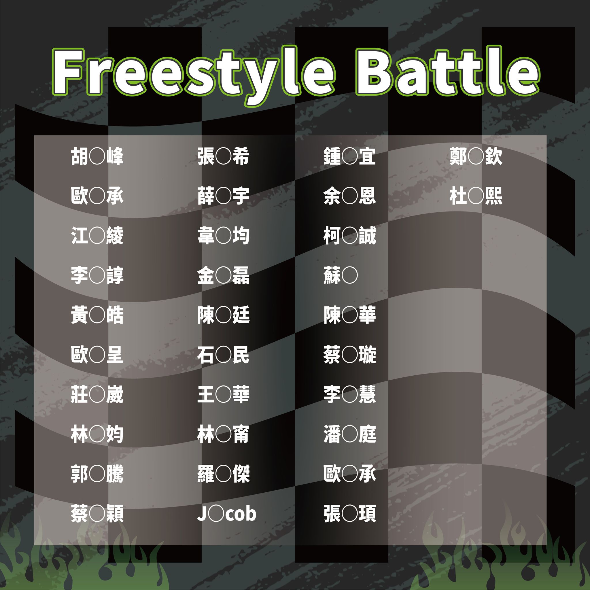 【BATTLE賽&K-pop即播即跳｜選手名單】的第4張圖片