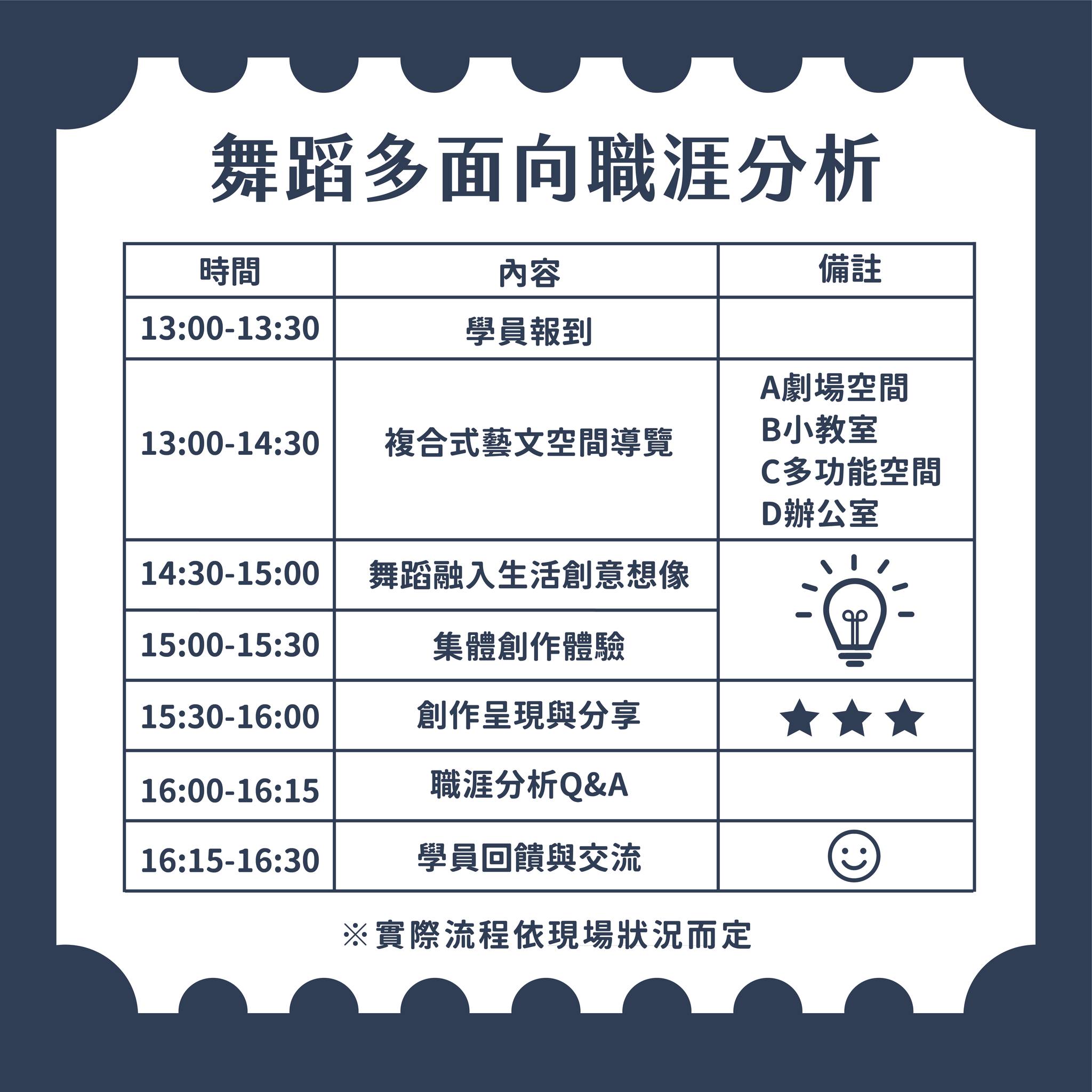 【創藝職人X開創你的職涯新視野】的第2張圖片