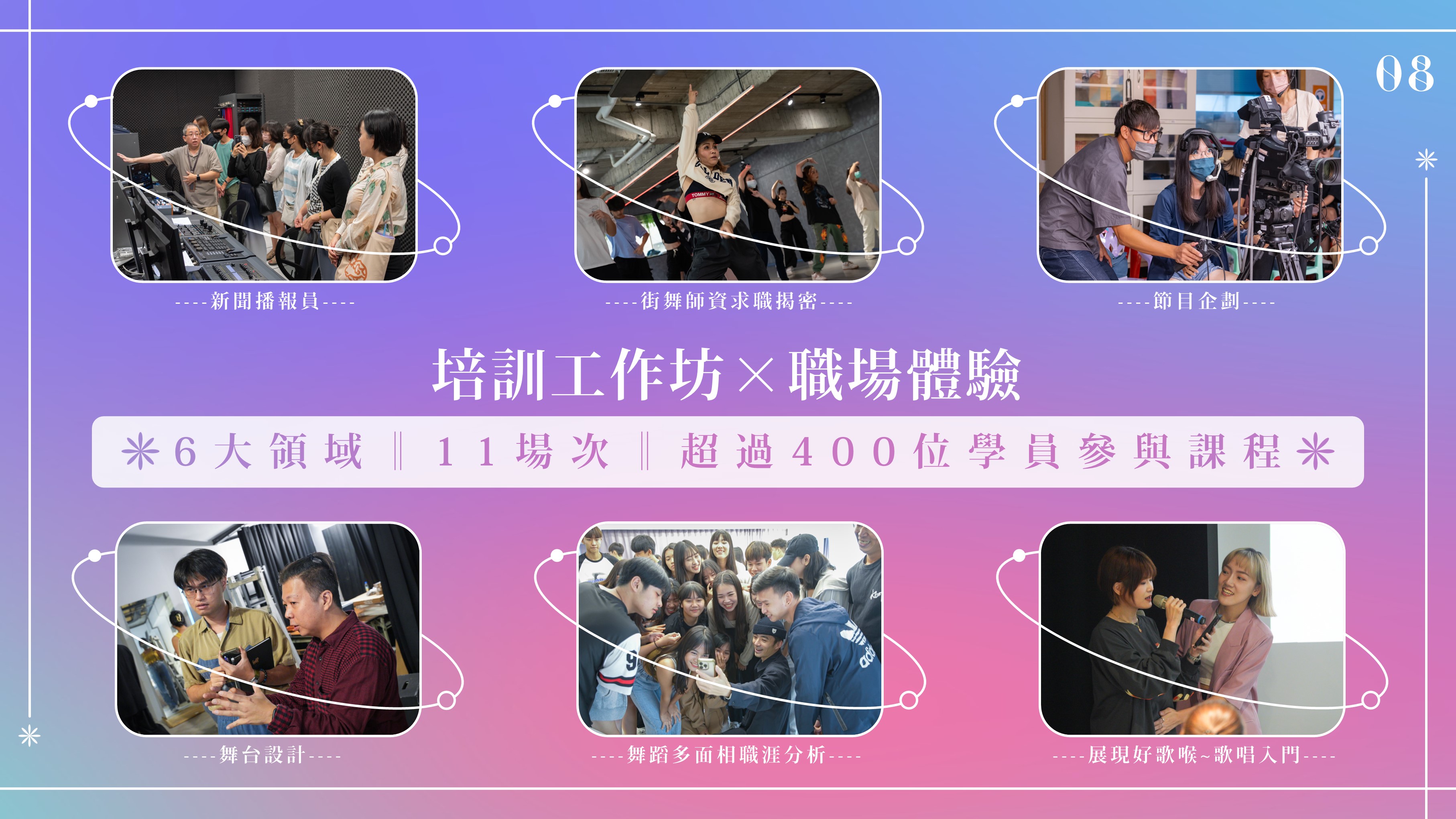 ​【2023年度執行報告｜高雄市國際青年表演藝術發展協會】的第9張圖片